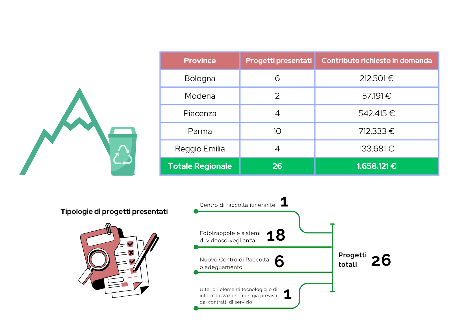 domande fondo d'ambito montagna ATERSIR